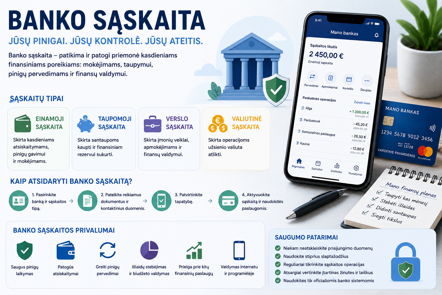 Banko Sąskaita