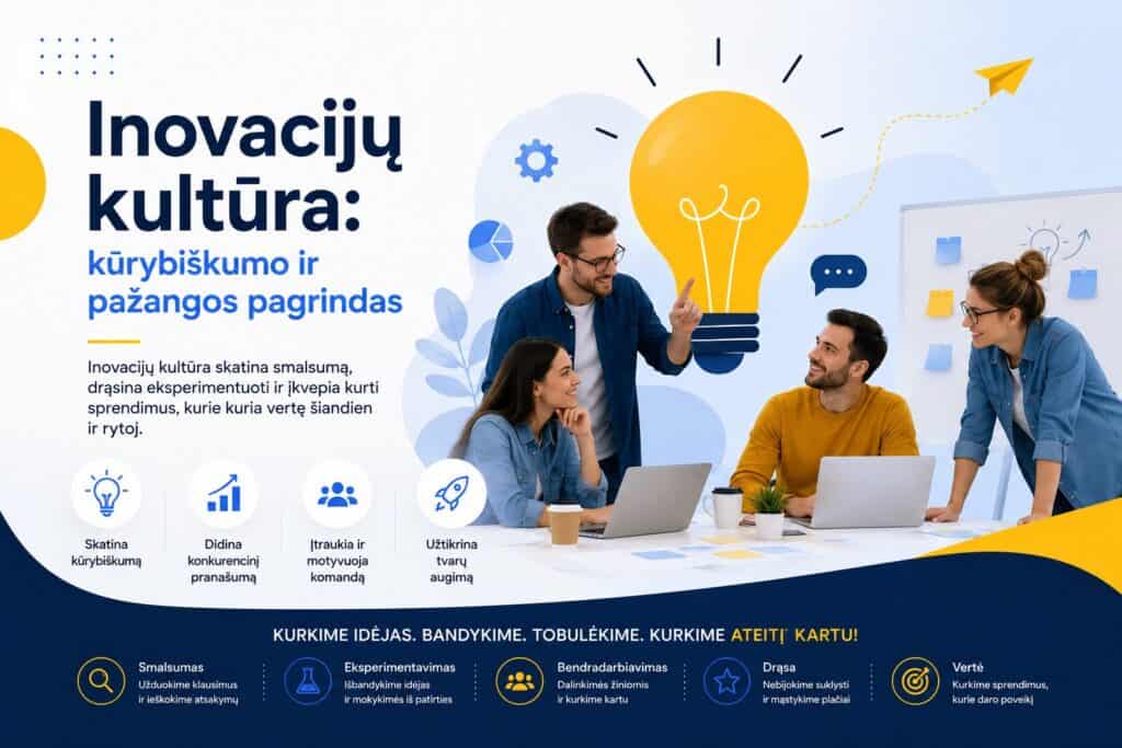 Inovacijų kultūra